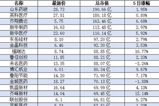 manbetx怎么访问截图4